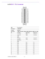 Preview for 72 page of Advantech POD-6552 A2 User Manual