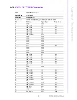 Preview for 79 page of Advantech POD-6552 A2 User Manual