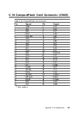 Preview for 113 page of Advantech POD-6704 Series Manual