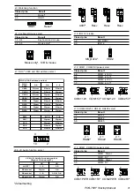 Preview for 3 page of Advantech POS-760F Startup Manual