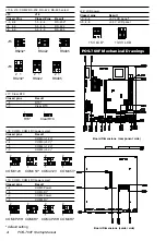 Preview for 4 page of Advantech POS-760F Startup Manual