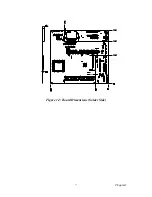 Предварительный просмотр 21 страницы Advantech POS-761F User Manual