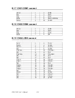 Предварительный просмотр 138 страницы Advantech POS-761F User Manual