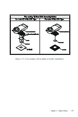 Preview for 33 page of Advantech PPC-103 Manual