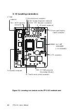 Preview for 58 page of Advantech PPC-103 Manual