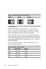 Preview for 60 page of Advantech PPC-103 Manual