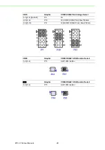 Предварительный просмотр 28 страницы Advantech PPC-1150 User Manual