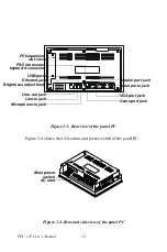 Предварительный просмотр 28 страницы Advantech PPC-123 User Manual