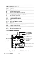 Предварительный просмотр 64 страницы Advantech PPC-123 User Manual