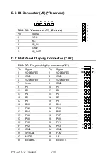 Предварительный просмотр 152 страницы Advantech PPC-123 User Manual