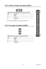 Предварительный просмотр 157 страницы Advantech PPC-123 User Manual