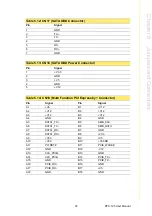 Preview for 47 page of Advantech PPC-125 User Manual