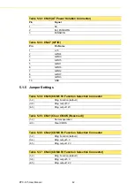 Preview for 52 page of Advantech PPC-125 User Manual