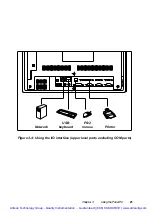 Preview for 42 page of Advantech PPC-150 Series Manual