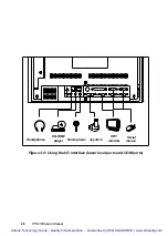 Preview for 43 page of Advantech PPC-150 Series Manual