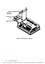 Preview for 45 page of Advantech PPC-150 Series Manual