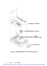 Preview for 53 page of Advantech PPC-150 Series Manual