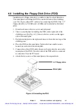 Preview for 58 page of Advantech PPC-150 Series Manual