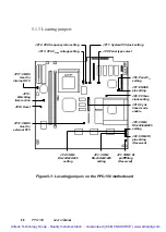 Preview for 63 page of Advantech PPC-150 Series Manual