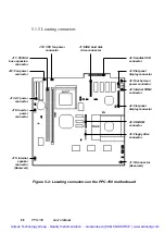 Preview for 65 page of Advantech PPC-150 Series Manual