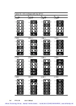 Preview for 69 page of Advantech PPC-150 Series Manual