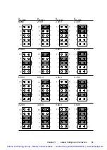 Preview for 70 page of Advantech PPC-150 Series Manual