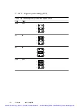 Preview for 71 page of Advantech PPC-150 Series Manual