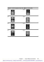 Preview for 72 page of Advantech PPC-150 Series Manual