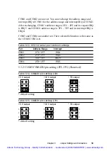 Preview for 76 page of Advantech PPC-150 Series Manual