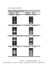 Preview for 78 page of Advantech PPC-150 Series Manual