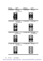 Preview for 79 page of Advantech PPC-150 Series Manual