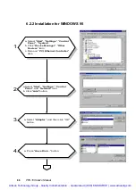 Preview for 85 page of Advantech PPC-150 Series Manual