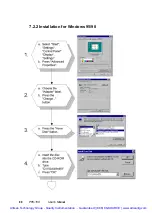 Preview for 97 page of Advantech PPC-150 Series Manual