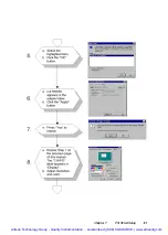 Preview for 98 page of Advantech PPC-150 Series Manual