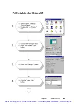 Preview for 100 page of Advantech PPC-150 Series Manual