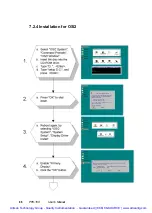 Preview for 103 page of Advantech PPC-150 Series Manual