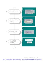 Preview for 104 page of Advantech PPC-150 Series Manual