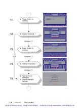 Preview for 143 page of Advantech PPC-150 Series Manual