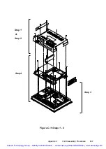 Preview for 164 page of Advantech PPC-150 Series Manual