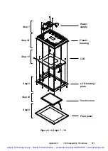 Preview for 168 page of Advantech PPC-150 Series Manual