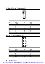 Preview for 173 page of Advantech PPC-150 Series Manual