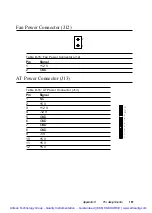 Preview for 184 page of Advantech PPC-150 Series Manual