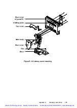 Preview for 192 page of Advantech PPC-150 Series Manual