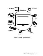 Предварительный просмотр 19 страницы Advantech PPC-153 User Manual