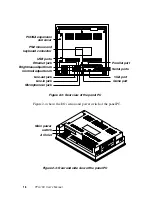 Предварительный просмотр 32 страницы Advantech PPC-153 User Manual