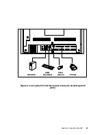 Предварительный просмотр 47 страницы Advantech PPC-153 User Manual