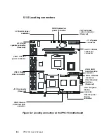 Предварительный просмотр 70 страницы Advantech PPC-153 User Manual