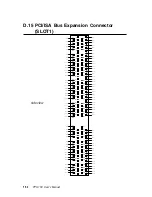 Предварительный просмотр 168 страницы Advantech PPC-153 User Manual