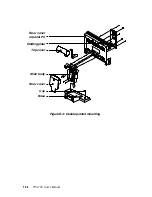 Предварительный просмотр 180 страницы Advantech PPC-153 User Manual