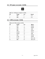 Preview for 59 page of Advantech PPC-154 User Manual